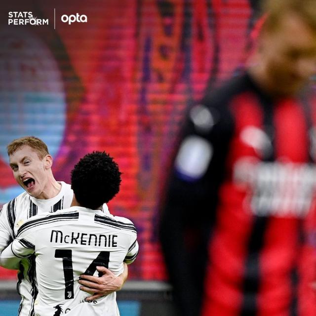 BetVictor伟德-“地主”皮尔洛展现大师风采 小基耶萨一战证明身价